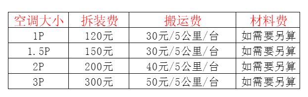 延庆空调移机及费用电话在哪里找